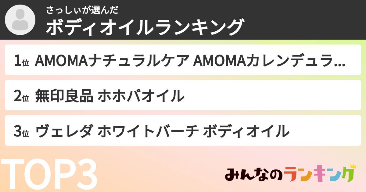 さっしぃさんの「ボディオイルランキング」