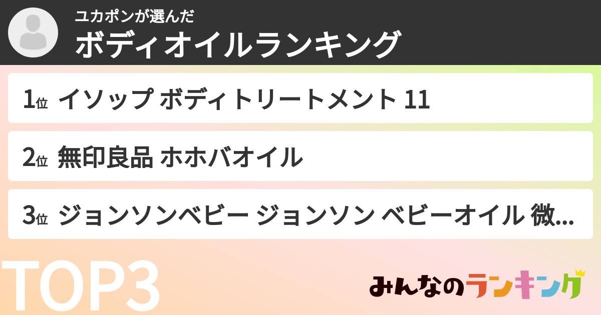 ユカポンさんの「ボディオイルランキング」