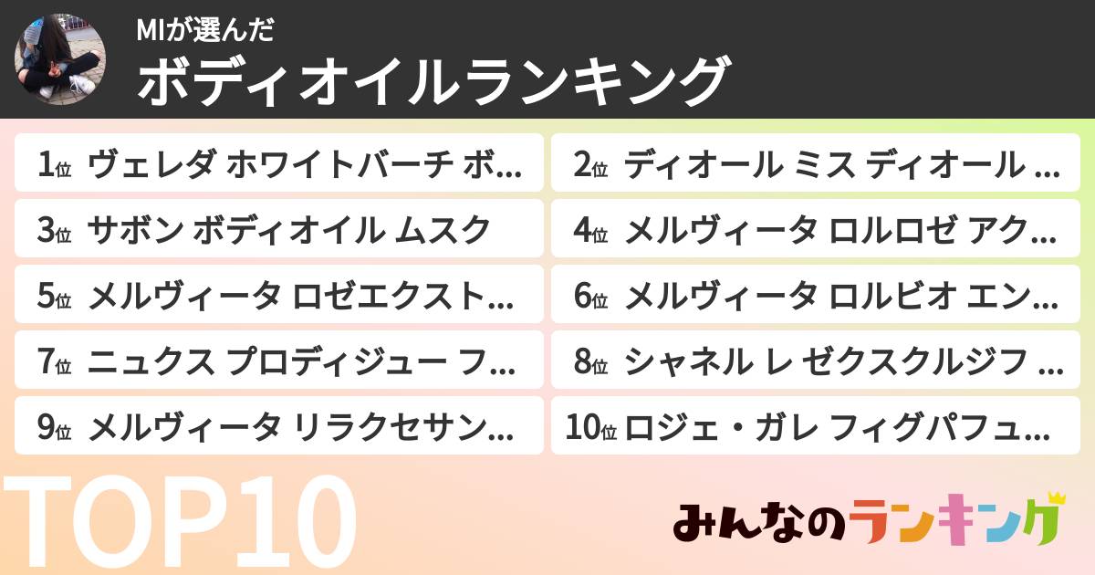 MIさんの「ボディオイルランキング」