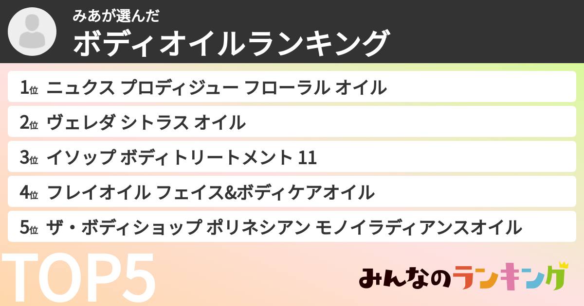 みあさんの「ボディオイルランキング」