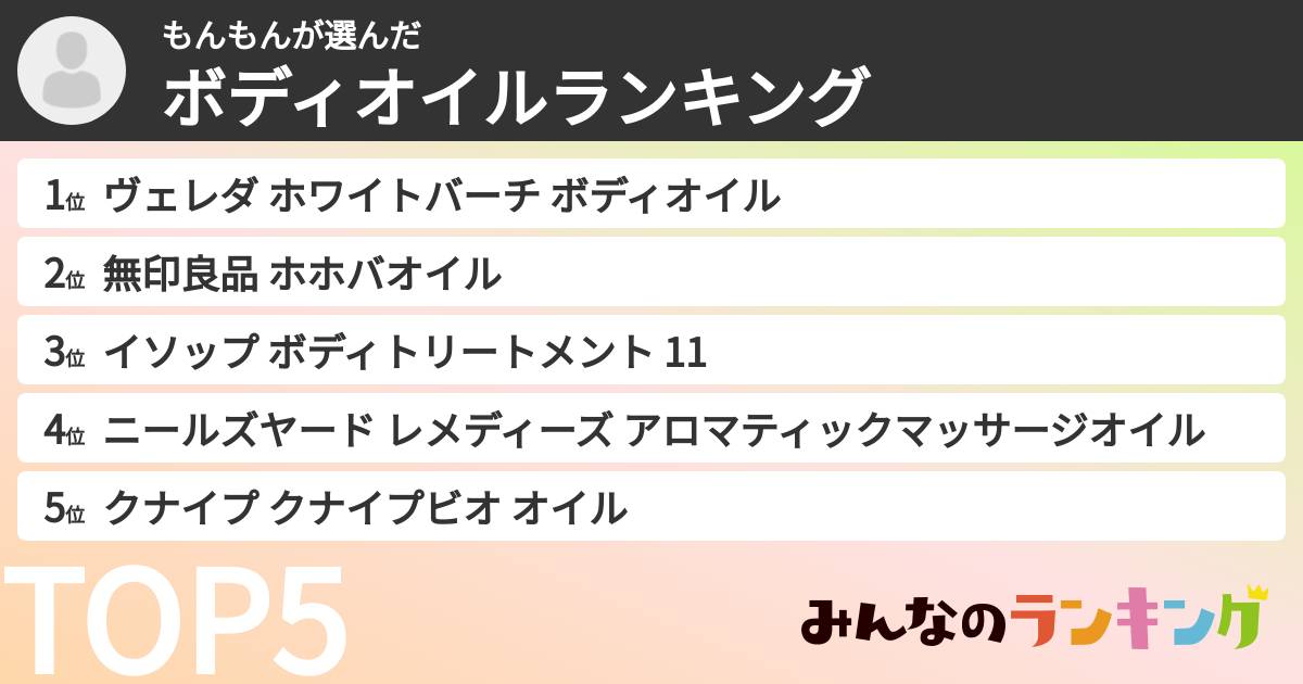 もんもんさんの「ボディオイルランキング」