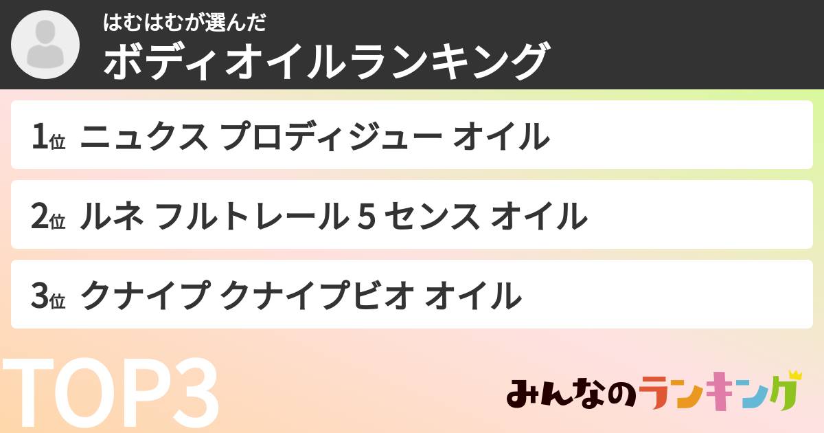 はむはむさんの「ボディオイルランキング」