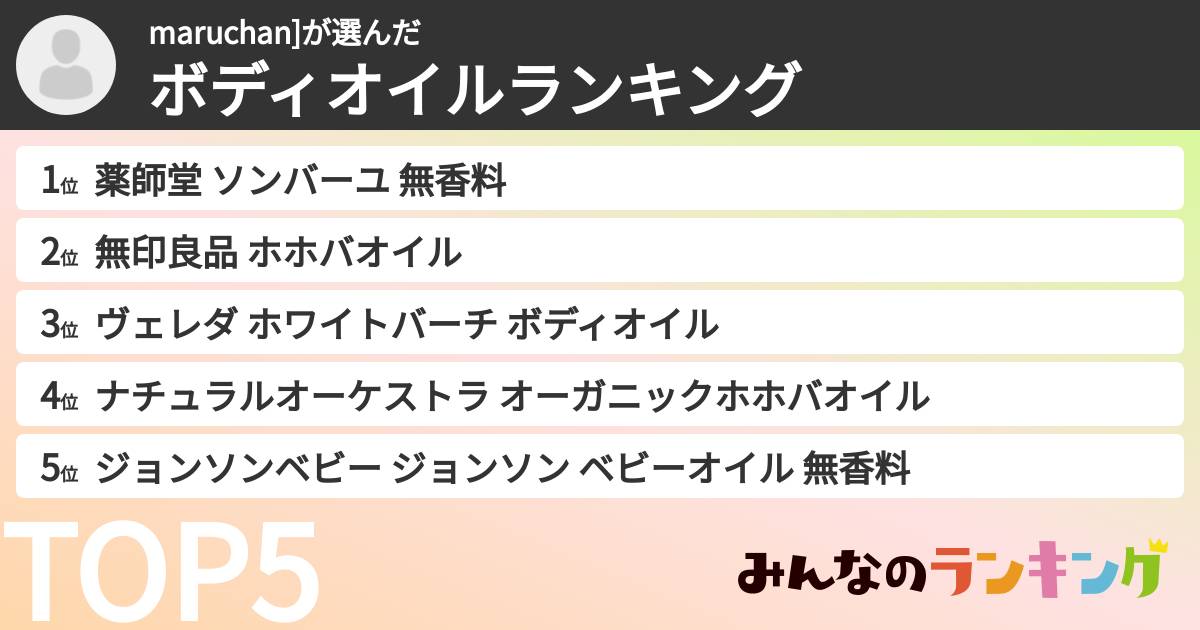 maruchan]さんの「ボディオイルランキング」