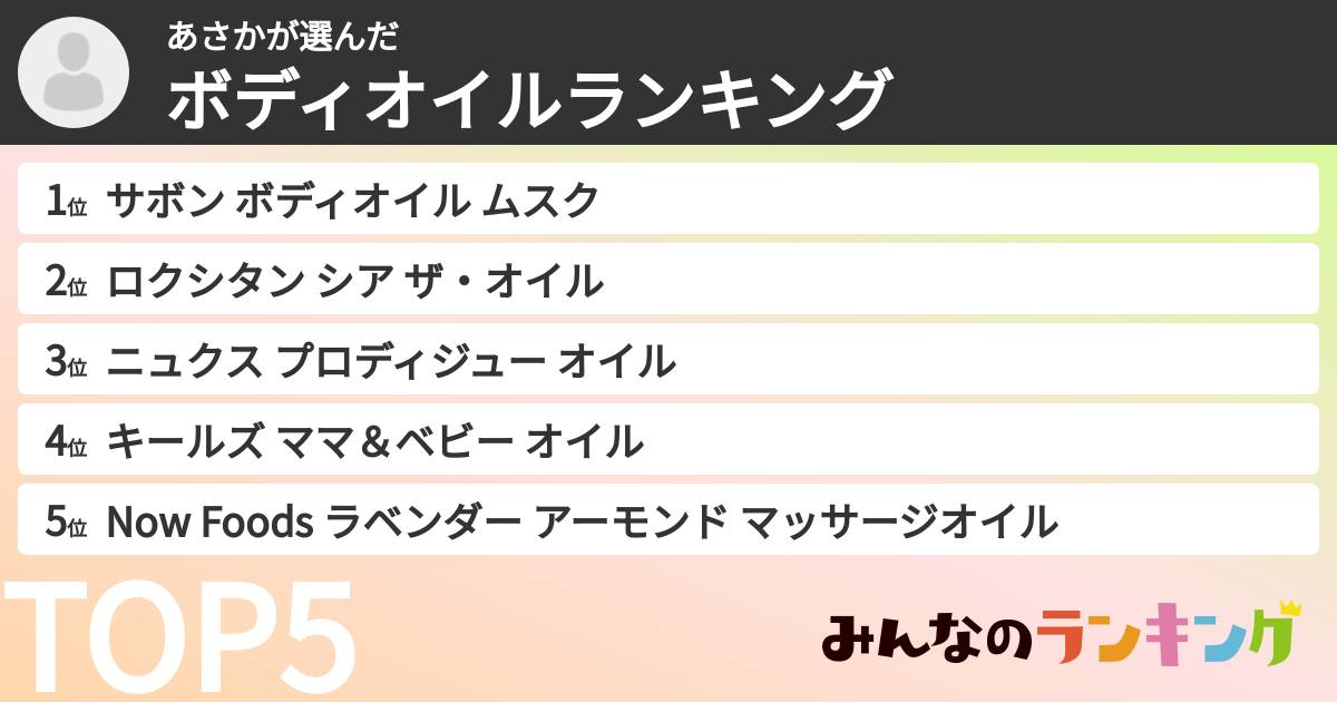 あさかさんの「ボディオイルランキング」