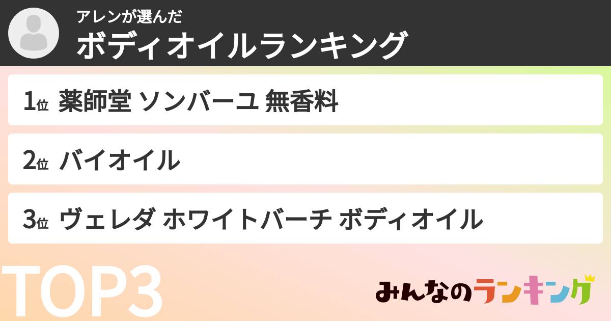 アレンさんの「ボディオイルランキング」
