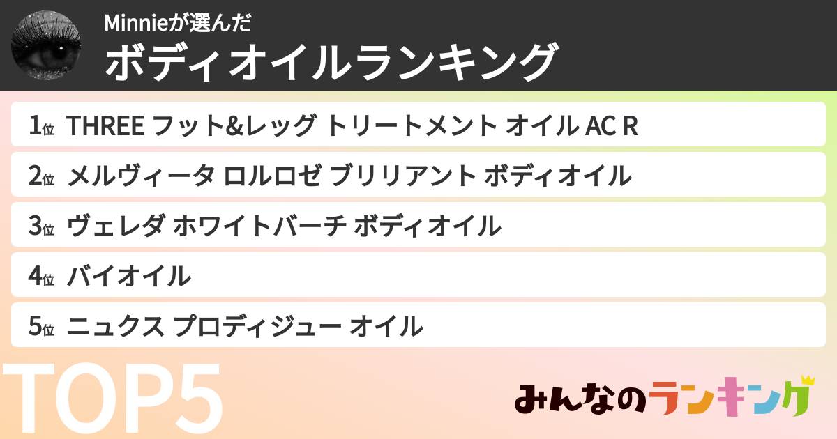Minnieさんの「ボディオイルランキング」