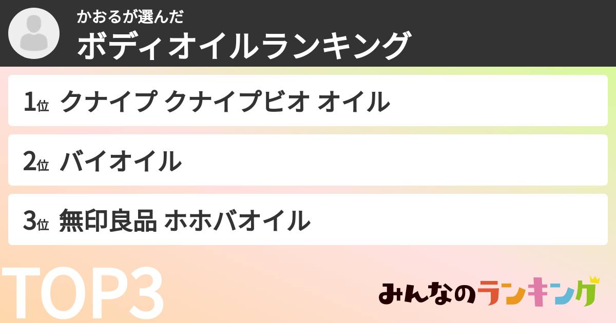 かおるさんの「ボディオイルランキング」