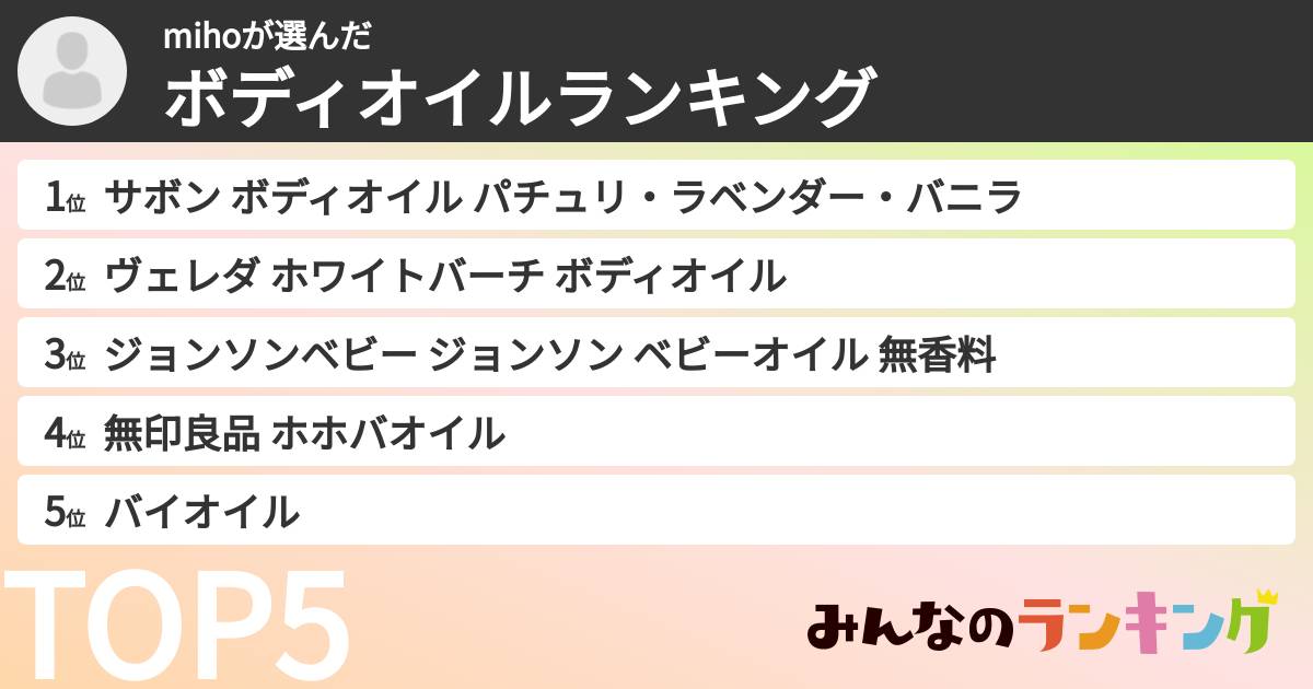 mihoさんの「ボディオイルランキング」
