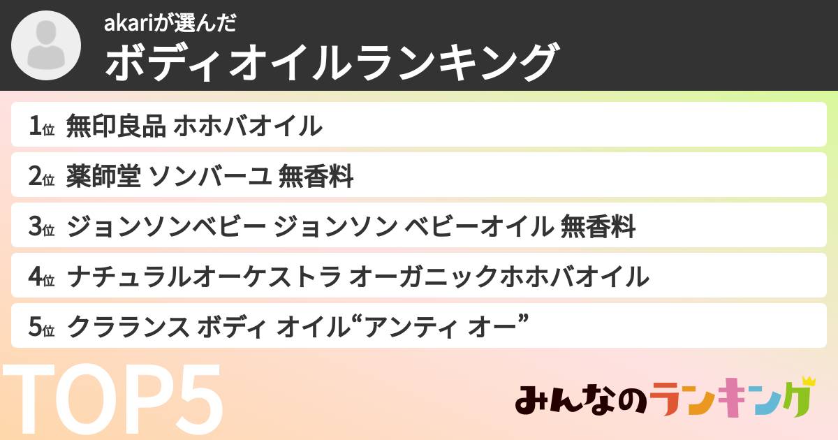 akariさんの「ボディオイルランキング」