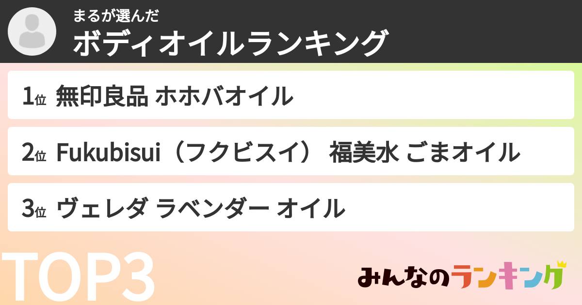 まるさんの「ボディオイルランキング」