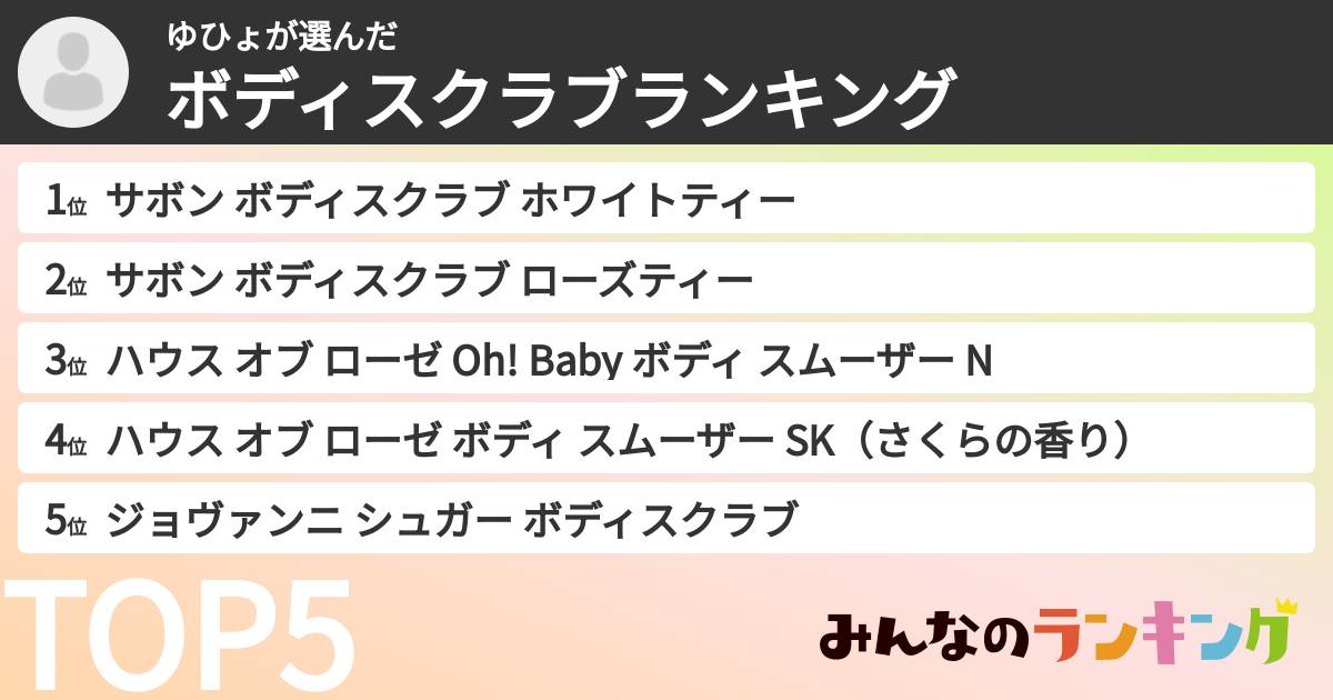 ゆひょさんの「ボディスクラブランキング」