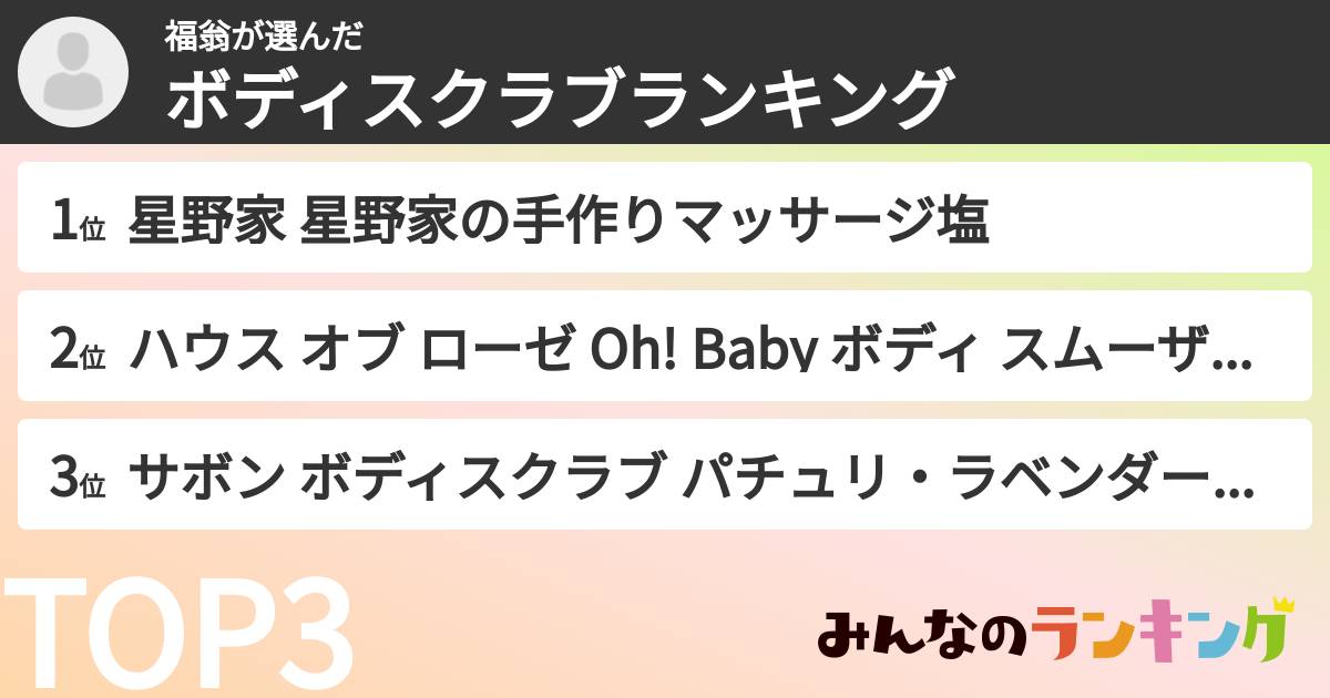 福翁さんの「ボディスクラブランキング」