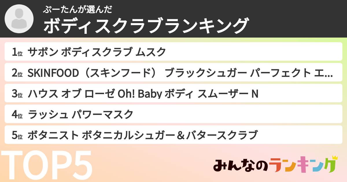 ぷーたんさんの「ボディスクラブランキング」