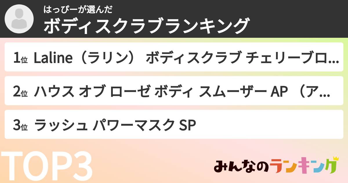 はっぴーさんの「ボディスクラブランキング」