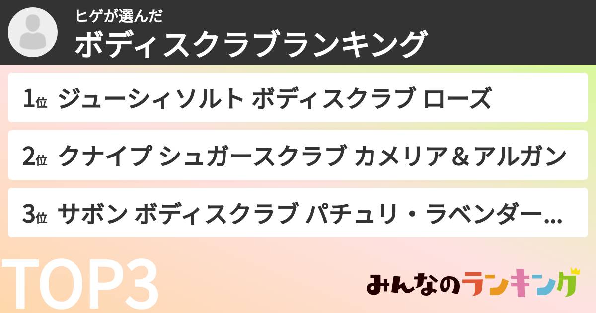 ヒゲさんの「ボディスクラブランキング」