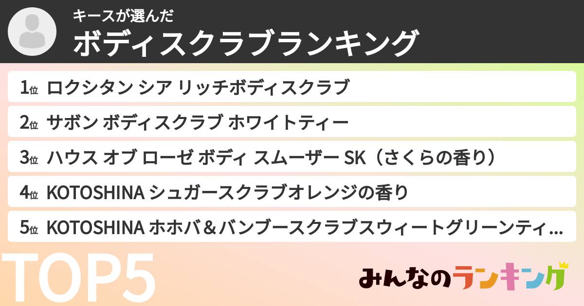 キースさんの「ボディスクラブランキング」