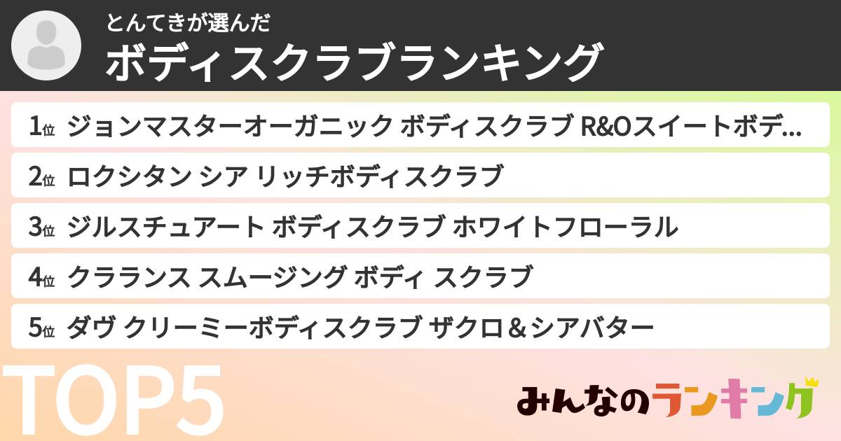 とんてきさんの「ボディスクラブランキング」