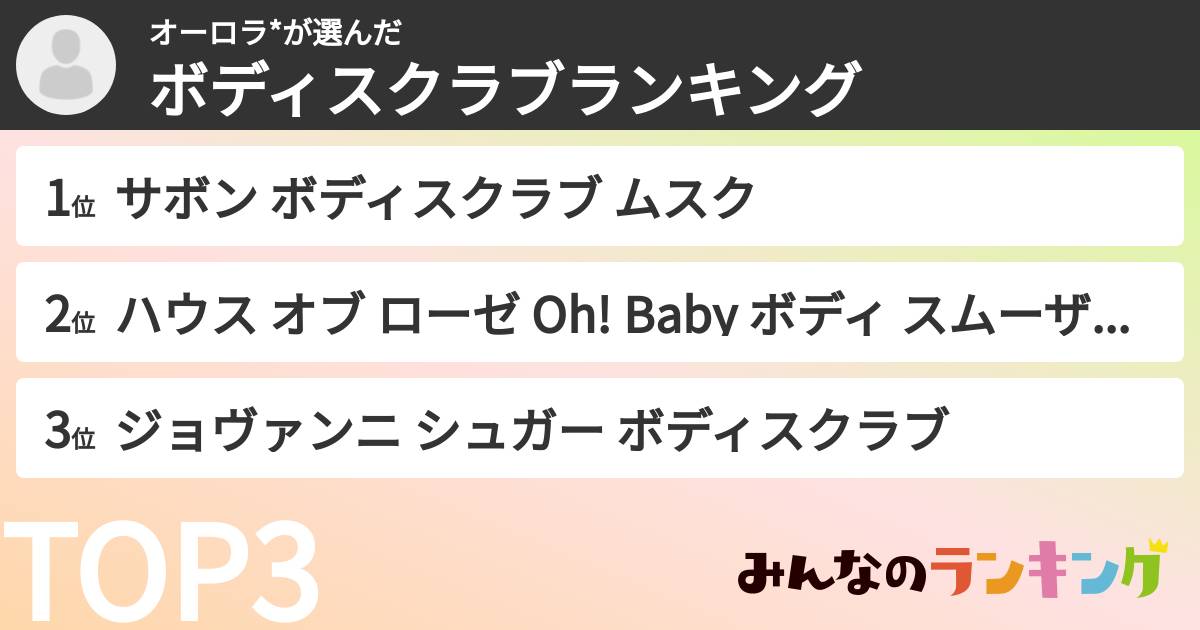 オーロラ*さんの「ボディスクラブランキング」