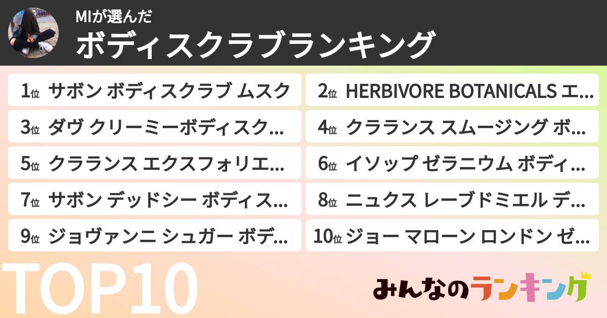 MIさんの「ボディスクラブランキング」