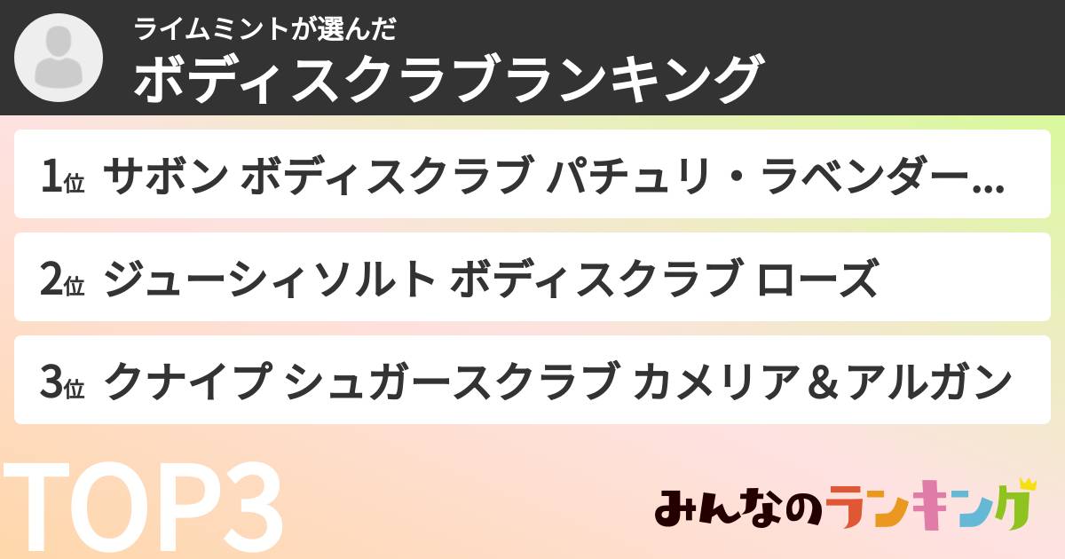 ライムミントさんの「ボディスクラブランキング」