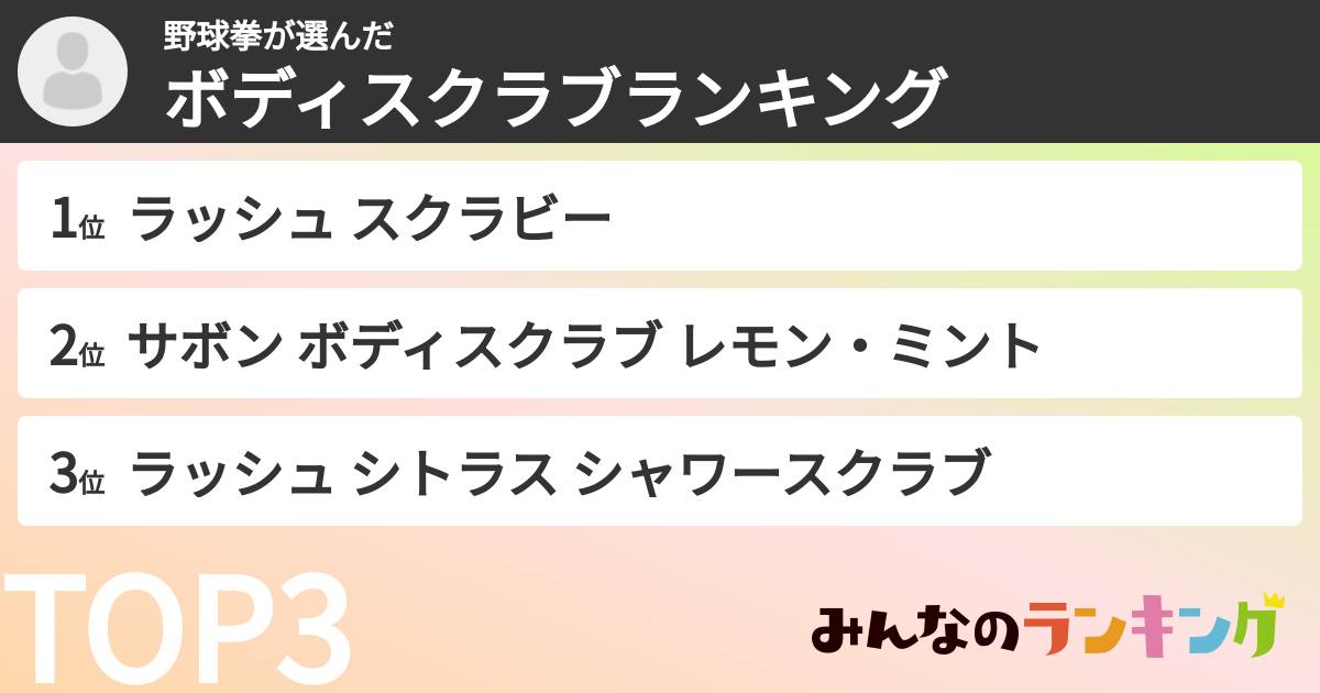野球拳さんの「ボディスクラブランキング」