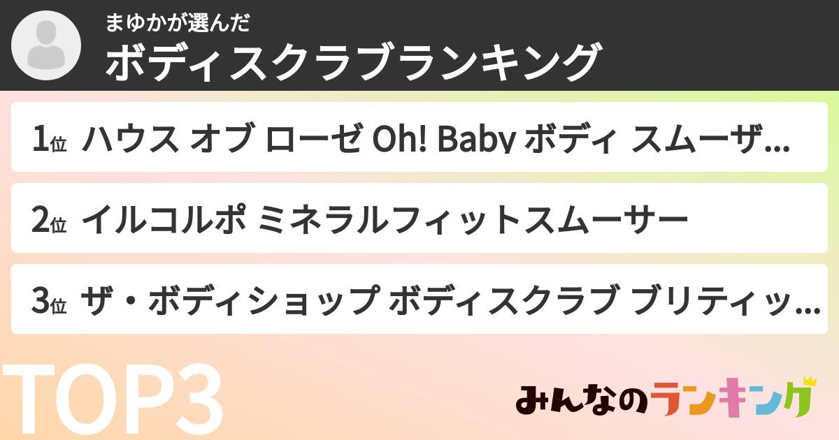 まゆかさんの「ボディスクラブランキング」