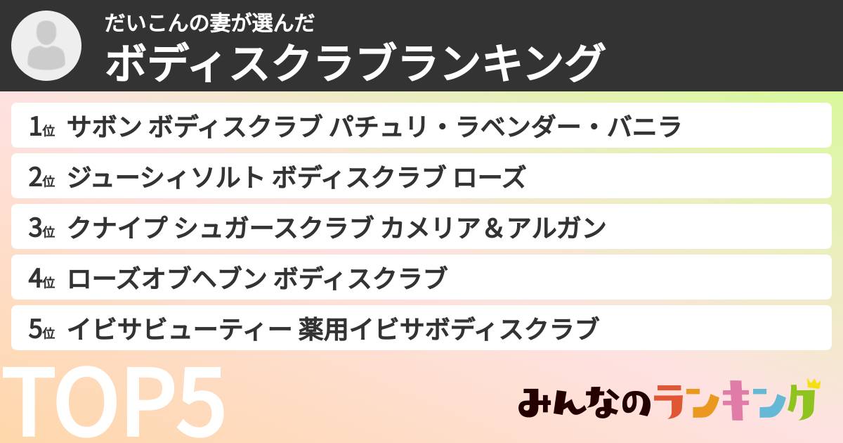 だいこんの妻さんの「ボディスクラブランキング」