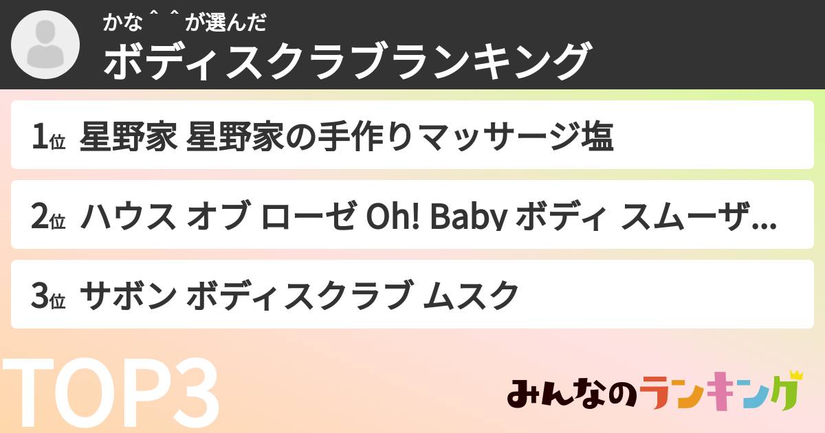 かな＾＾さんの「ボディスクラブランキング」