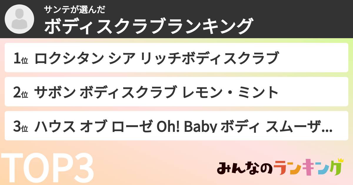 サンテさんの「ボディスクラブランキング」