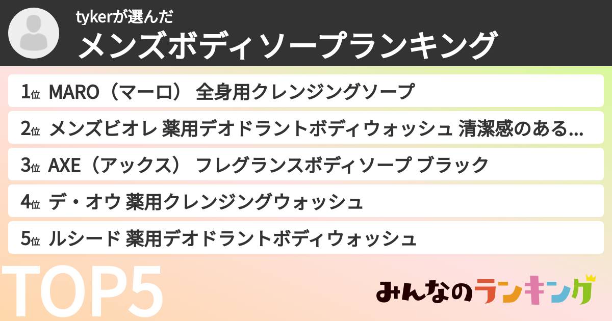 tykerさんの「メンズボディソープランキング」