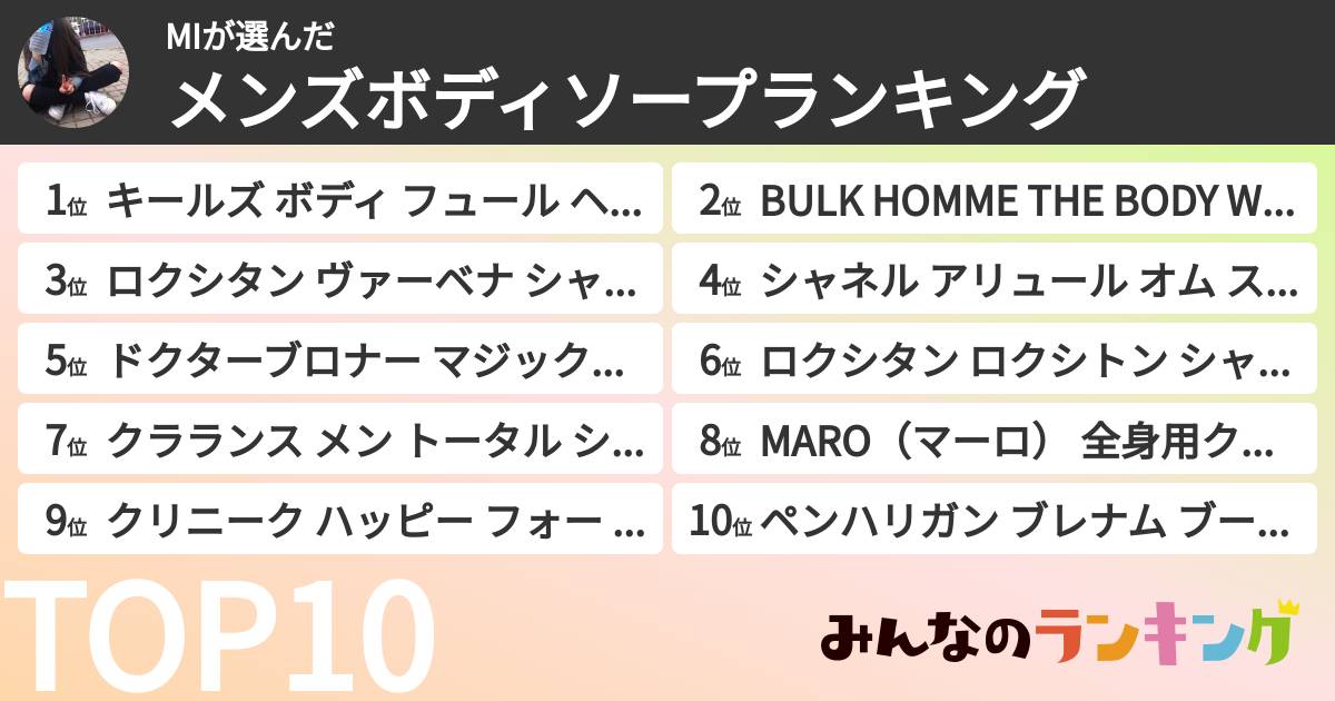 MIさんの「メンズボディソープランキング」