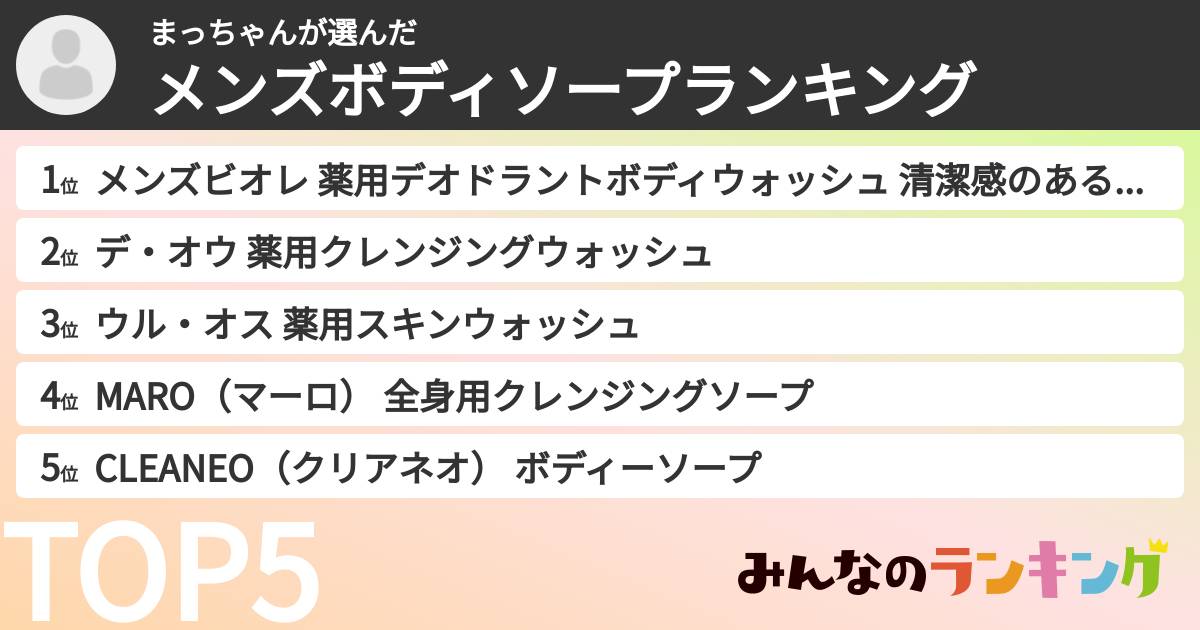 まっちゃんさんの「メンズボディソープランキング」
