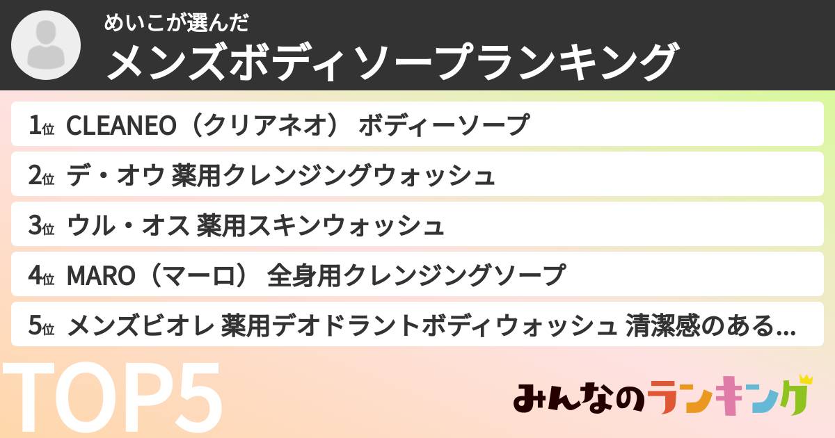 めいこさんの「メンズボディソープランキング」