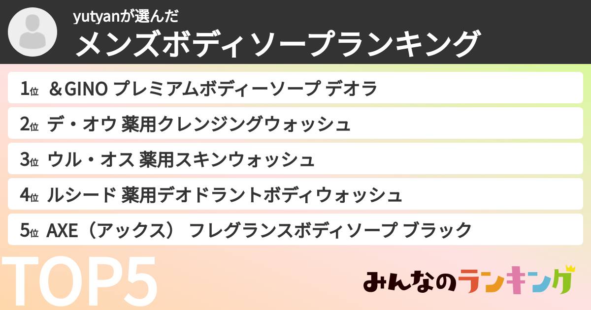 yutyanさんの「メンズボディソープランキング」