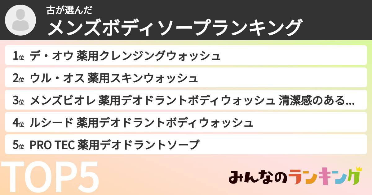 古さんの「メンズボディソープランキング」