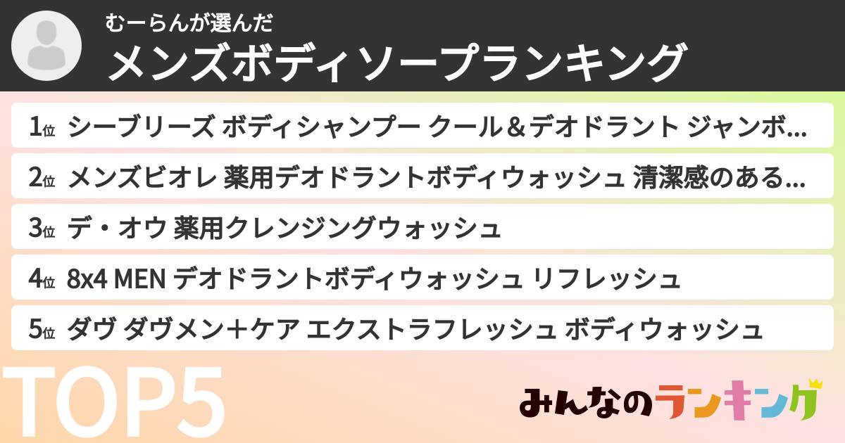 むーらんさんの「メンズボディソープランキング」