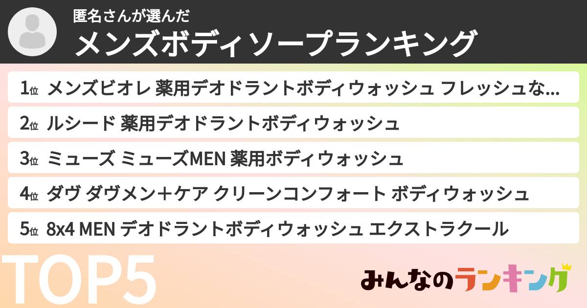 匿名さんさんの「メンズボディソープランキング」
