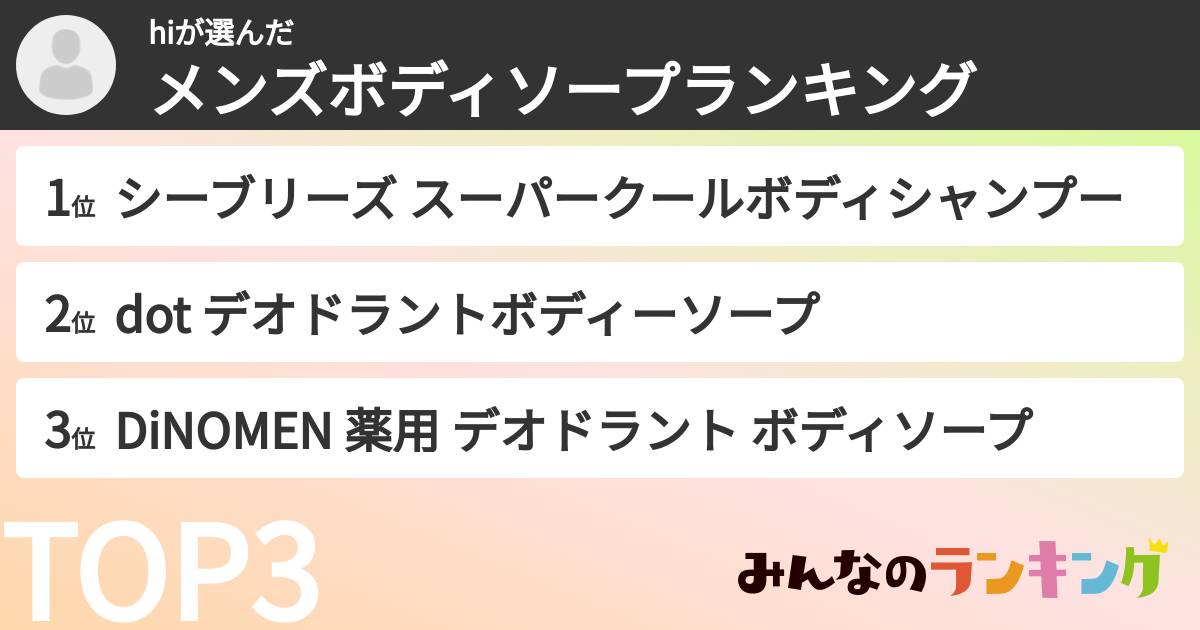 hiさんの「メンズボディソープランキング」