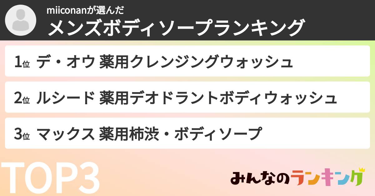 miiconanさんの「メンズボディソープランキング」