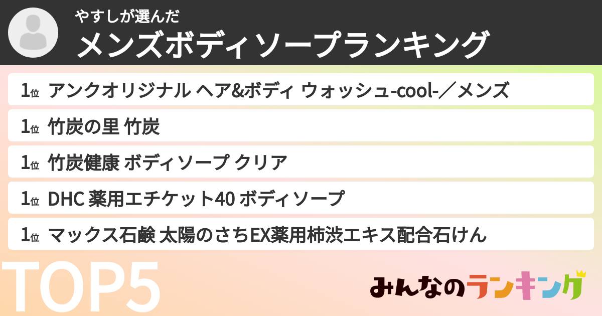 やすしさんの「メンズボディソープランキング」