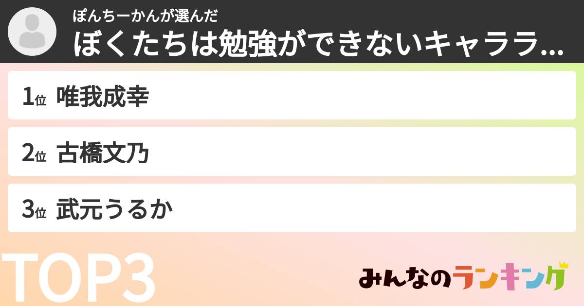 ぽんちーかんさんの「ぼくたちは勉強ができないキャラランキング」