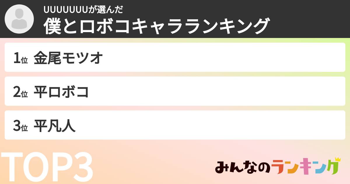 UUUUUUUさんの「僕とロボコキャラランキング」