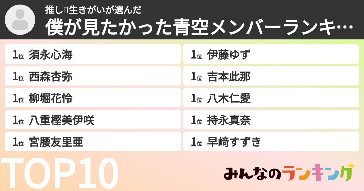 推し🟰生きがいさんの「僕が見たかった青空メンバーランキング」