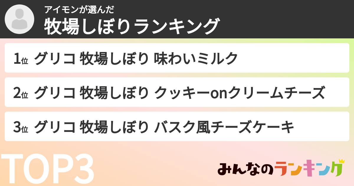 アイモンさんの「牧場しぼりランキング」