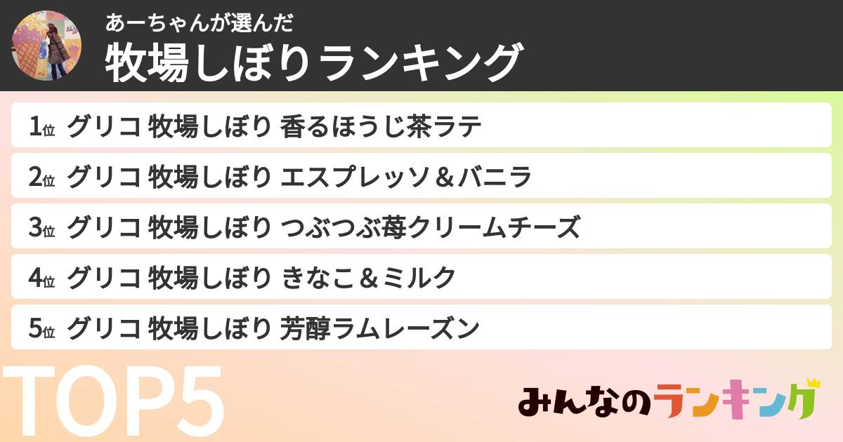 あーちゃんさんの「牧場しぼりランキング」