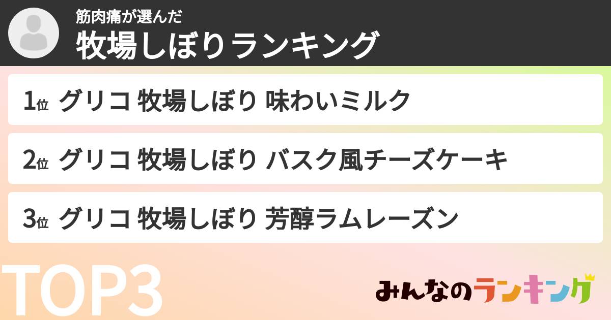 筋肉痛さんの「牧場しぼりランキング」