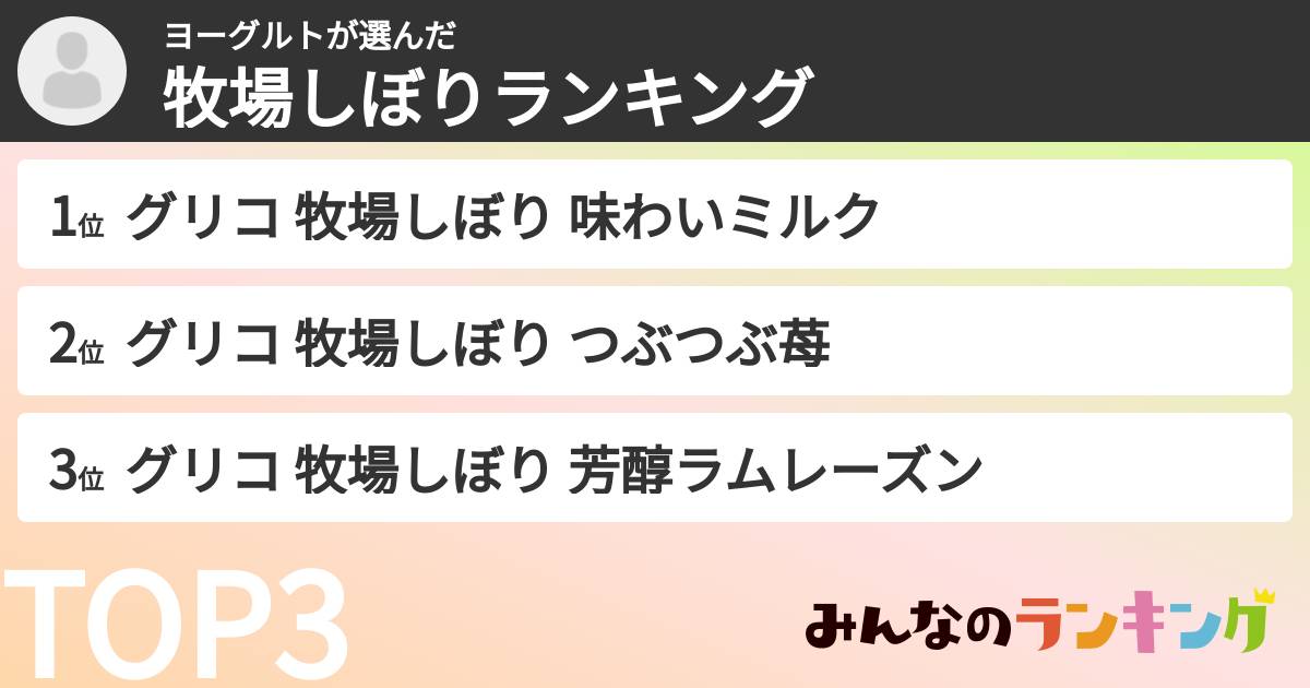 ヨーグルトさんの「牧場しぼりランキング」