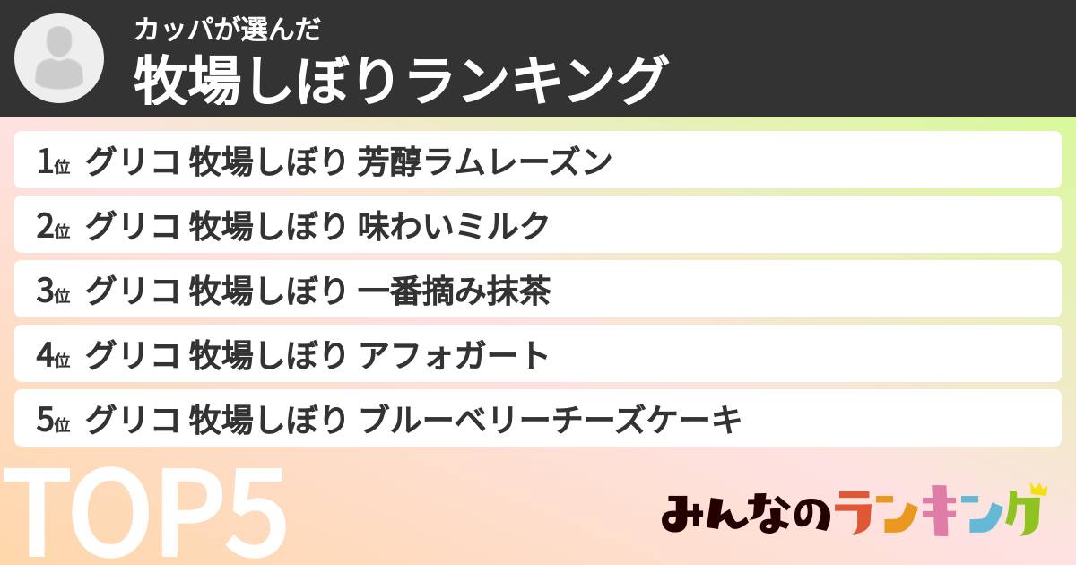 カッパさんの「牧場しぼりランキング」
