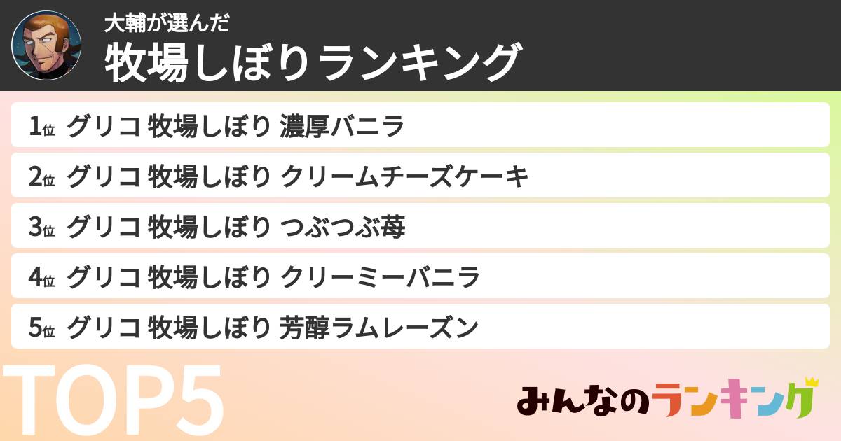 大輔さんの「牧場しぼりランキング」