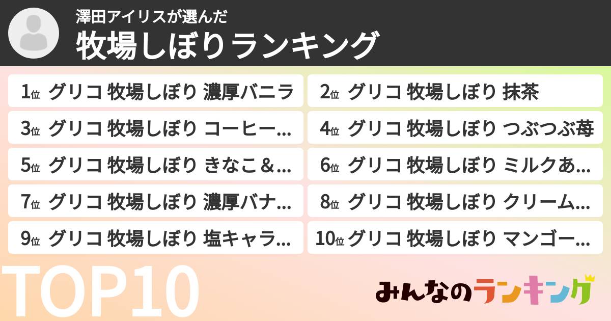 澤田アイリスさんの「牧場しぼりランキング」